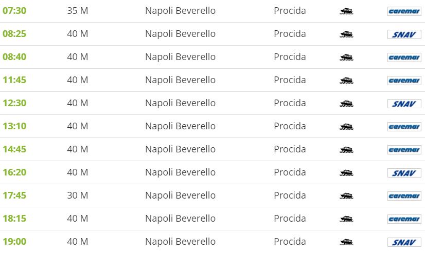 Napoli to Procida.JPG