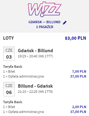 GDN - BLL