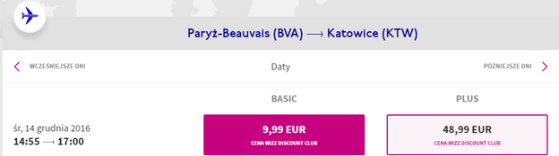 BVA - KTW