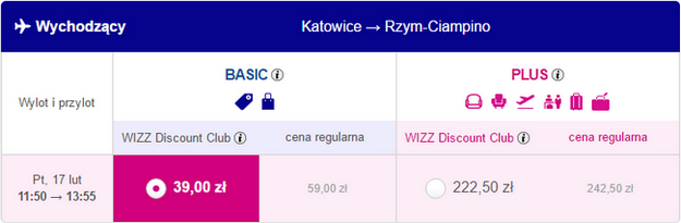 KTW - CIA