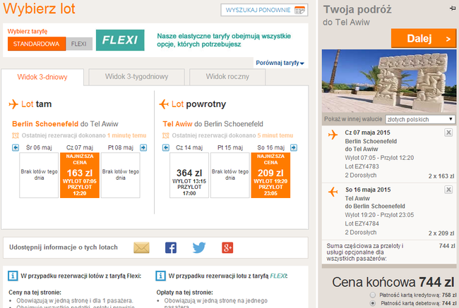 telawiw