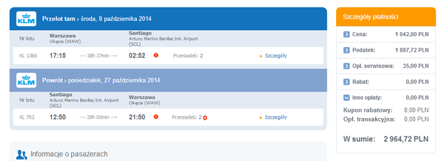tripsta