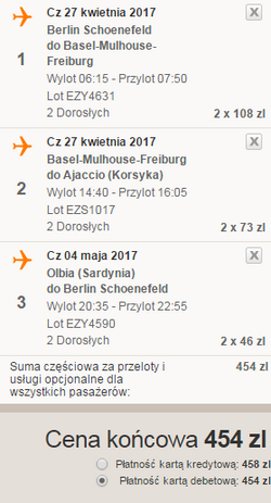 Korsyka + Sardynia