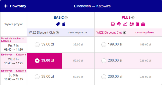 EIN - KTW