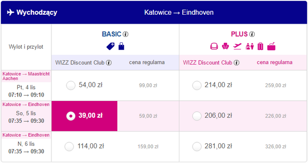 KTW - EIN