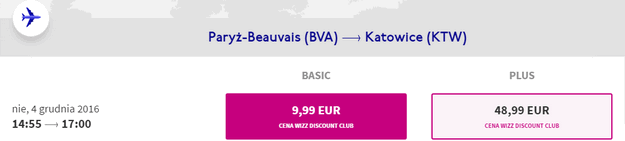BVA - KTW