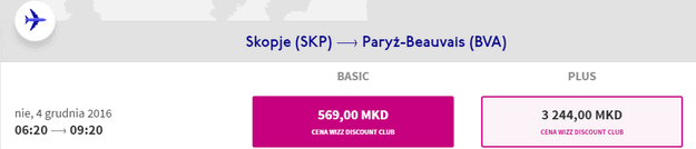 SKP - BVA