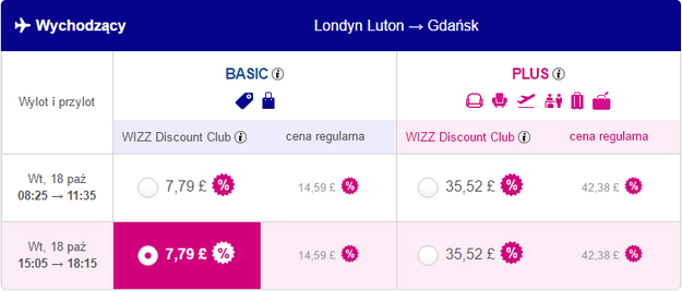 LTN - GDN