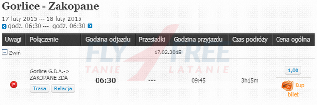GOR ZAK