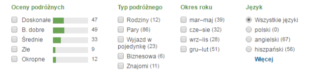 opinieTeneryfa