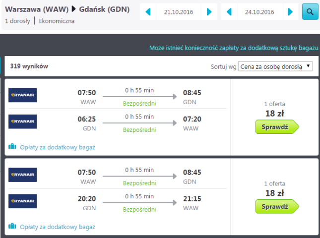 waw-gdn
