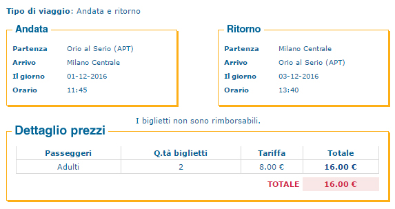 MILbus
