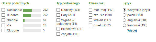 paryzopinie