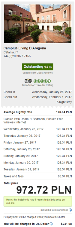hotelCAT