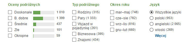 londynhotelopinie