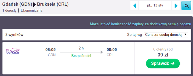 GDN - CRL