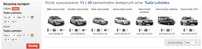 TuzlaAuto