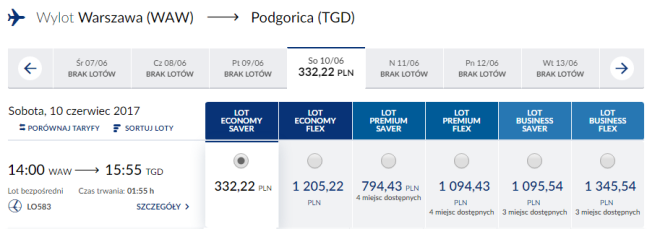 lotmontenegro
