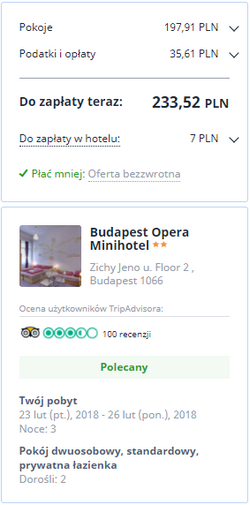 Budapest Opera Minihotel