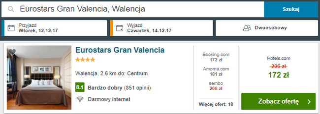 Eurostars Gran Valencia