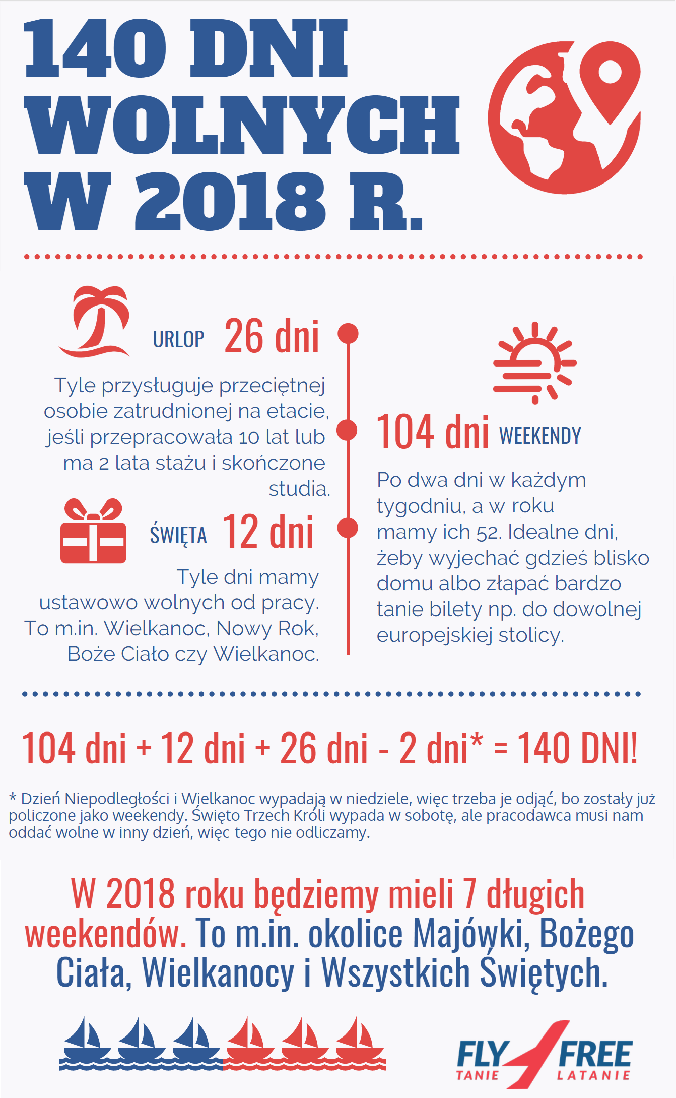 dni wolne w 2018 roku