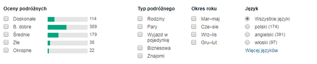 opinie o hotelu w rzymie