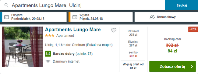 rezerwacja noclegów w Czarnogórze