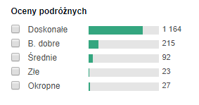opinie