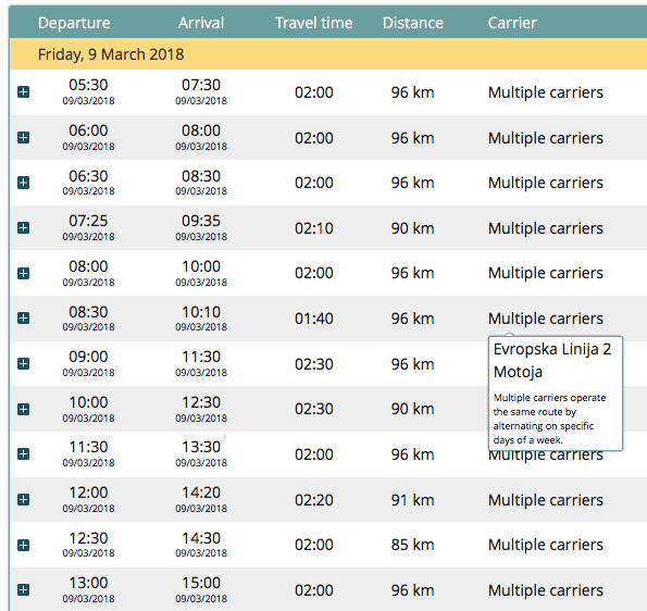bilet z prisztiny do skopje