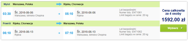 rezerwacja lotó do chorwacji