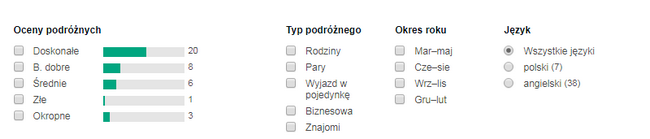 korfu opinie o obiekcie