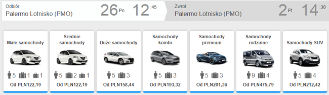 palermo auto