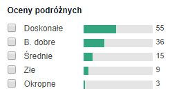 opinie