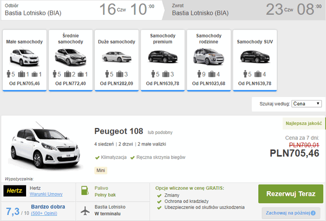 auto na Korsyce