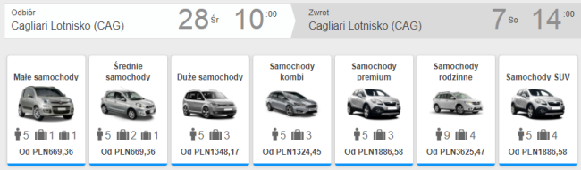 sardynia auto