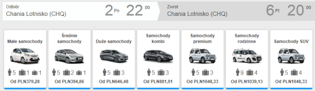 chania auto