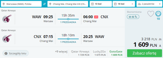 chiang mai loty