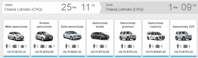 kreta auto