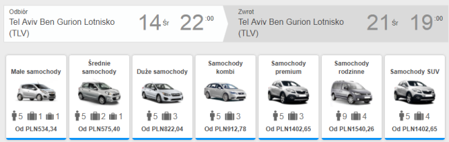 tel awiw auto