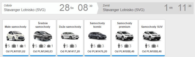 norwegia auto