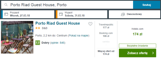 porto nocleg podsumowanie