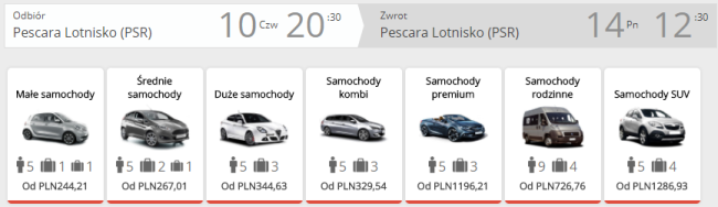 auto pescara