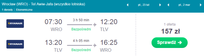 tel awiw wrocław