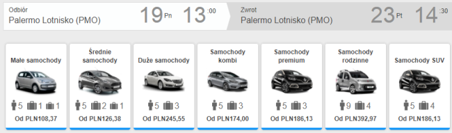 auto palermo