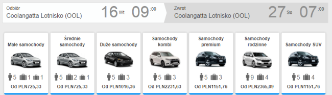 australia auto