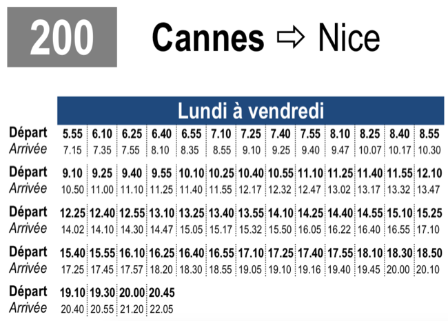 cannesnicea
