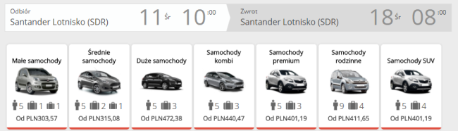 hiszpania auto