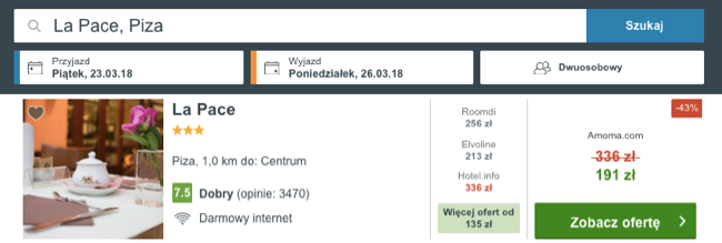 zarezerwuj hotel w pizie