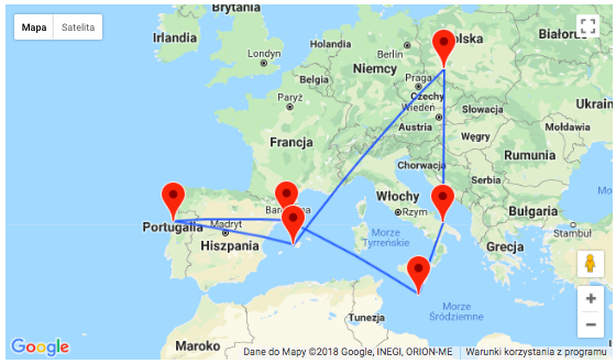 mapa eurotrip