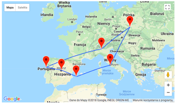mapa eurotrip